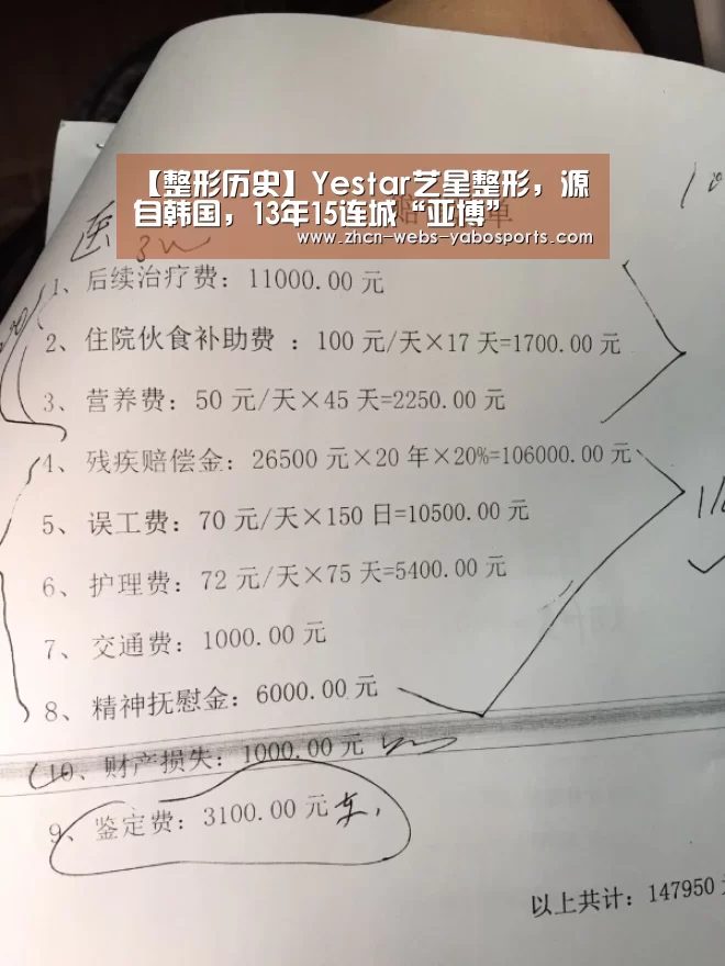 【整形历史】Yestar艺星整形，源自韩